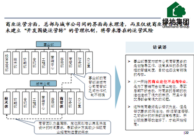 安徽LDJT流程优化管理咨询项目